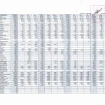 2025 оны 5-р сарын орлогын мэдээ